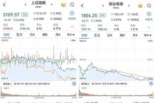 哈利伯顿：我能在全明星球迷投票拿第1 和中国球迷的支持关系很大