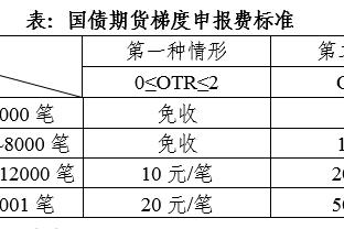 必威体育app官网苹果截图0